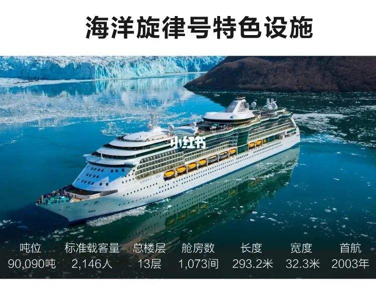 {易七娛樂}(皇家加勒比游轮中国2021新船)