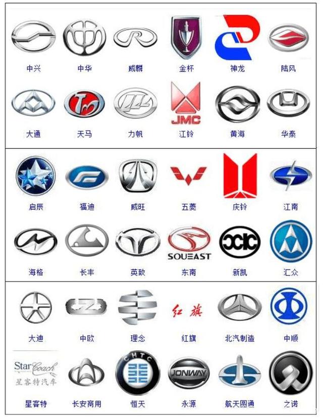 {易七娛樂體育投注}(汽车标志大全识别保时捷)